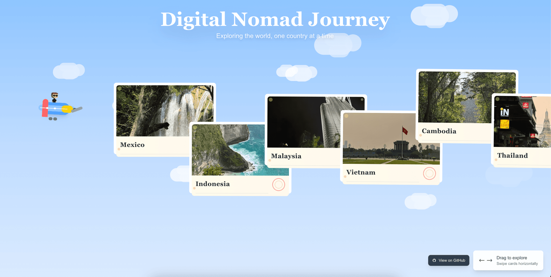 Digital Nomad Journey screenshot